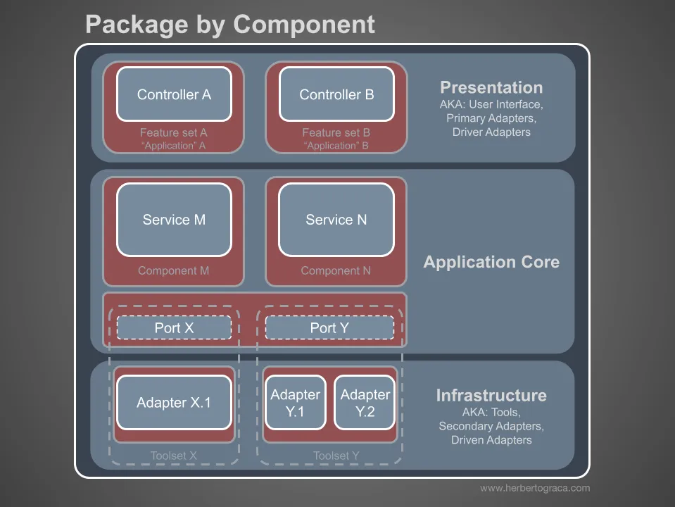 Packaging_4_3