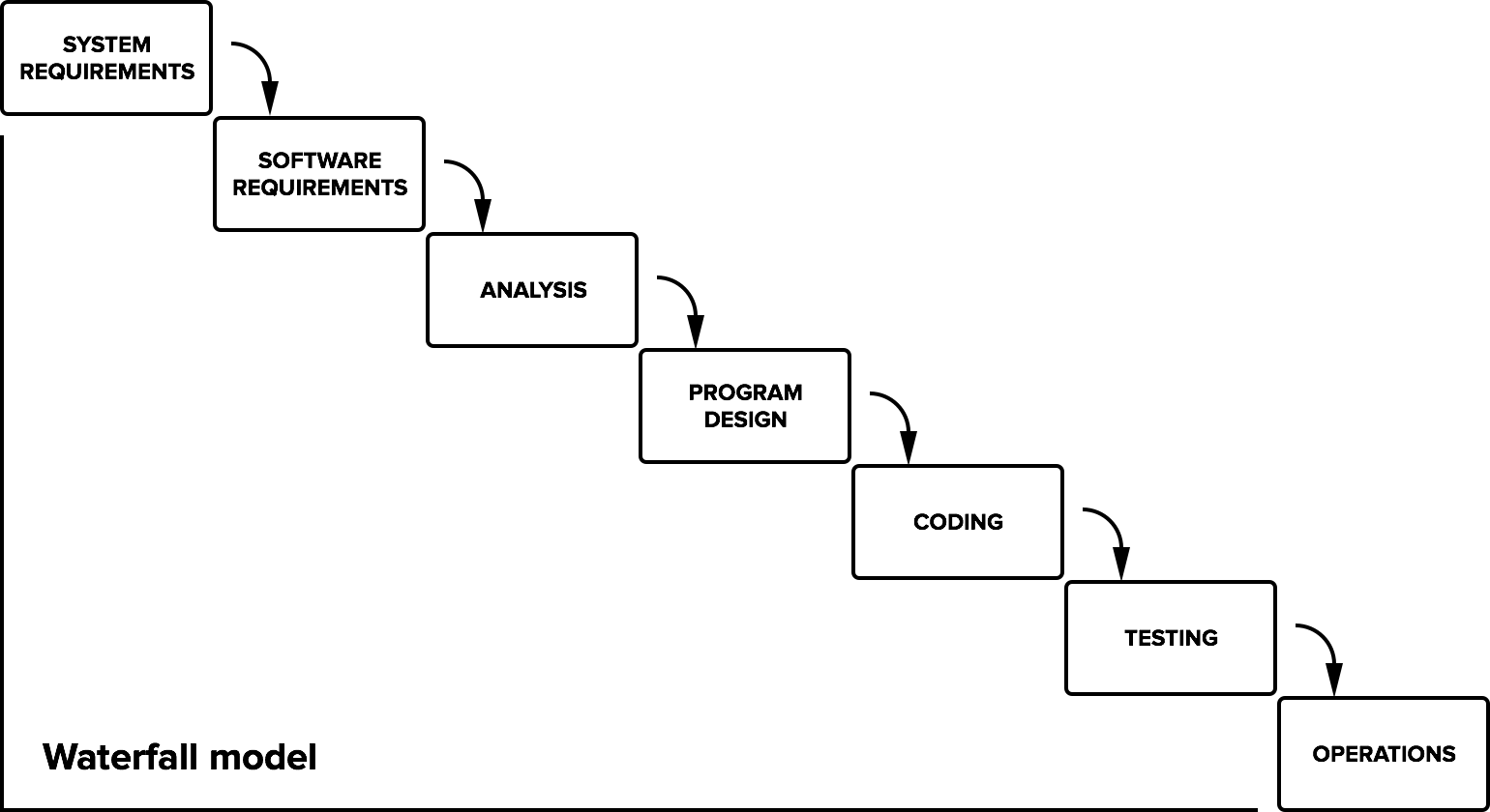 bdd-01.png